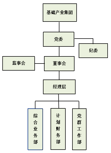 Ag尊龙·凯时-追求康健,你我一起生长