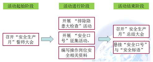 im电竞·(中国)电子竞技平台